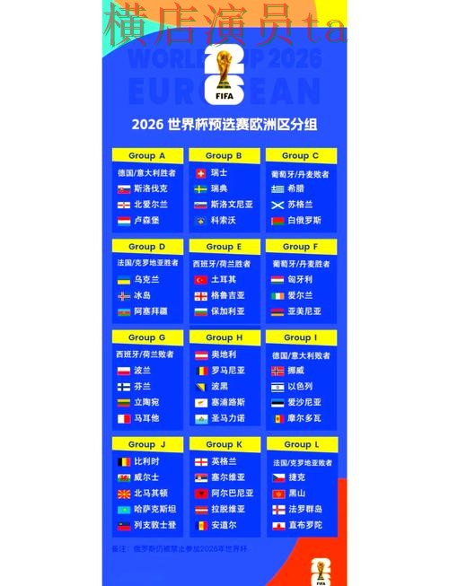 World Cup 2026来临,世界杯竞猜入口数据分析与平台选择汇总 World Cup 2026来临,世界杯竞猜入口数据分析与平台选择汇总