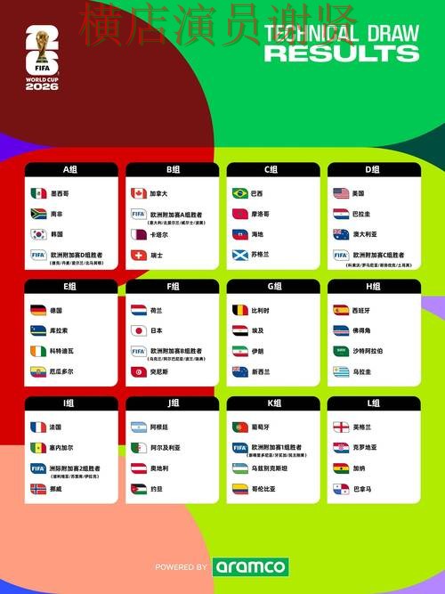 World Cup 2026来临,世界杯竞猜入口数据分析与平台选择汇总 World Cup 2026来临,世界杯竞猜入口数据分析与平台选择汇总